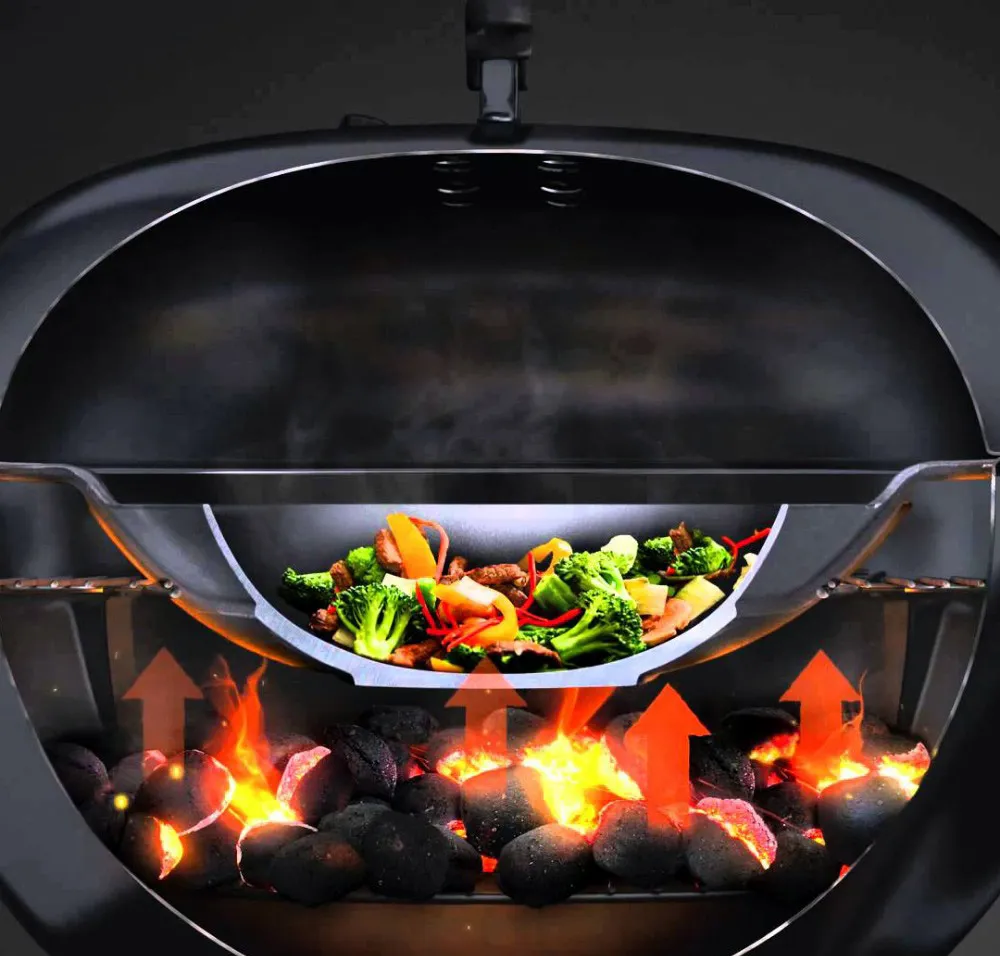 Сковорода Wok (Вок) Сковорода Wok (Вок)