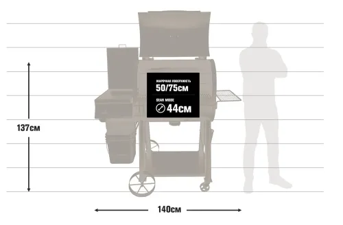 Char-Broil Oklahoma Joe's RIDER DLX Пеллетный гриль