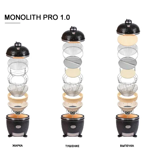 Monolith CLASSIC основание для решеток из нержавеющей стали