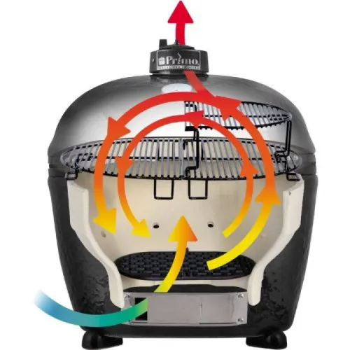 Керамический гриль Primo Oval Junior All in One с мобильной подставкой и складными столиками