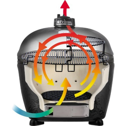 Керамический гриль Primo Oval Junior All in One с мобильной подставкой и складными столиками